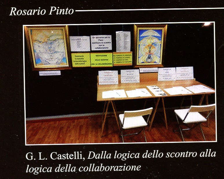 Fra tradizione e innovazione  Movimenti ed idee 2018 Pg 194